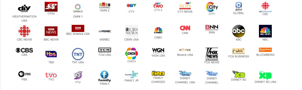 set tv review: set tv channels