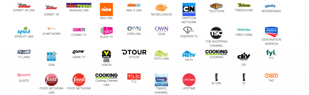 set tv review: set tv channels
