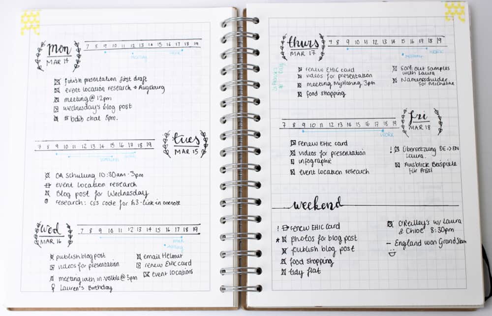 What is a Bullet Journal - Daily Log Example by Hannah Emily Lane