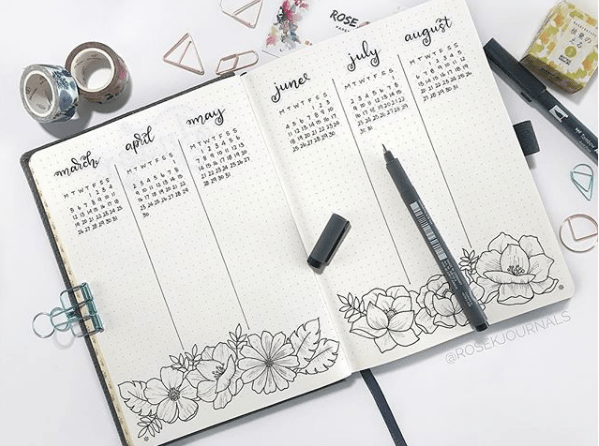 What is a Bullet Journal - Future Log Example by @littlemissrose