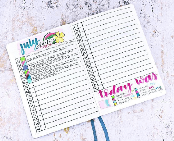 What is a Bullet Journal - Monthly Log Example by @harmoninkco