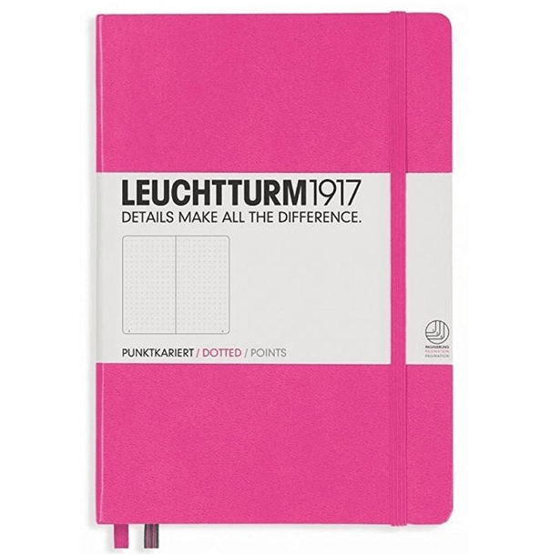 What is a Bullet Journal - Leuchtturn Bullet Journal Notebook