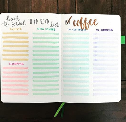 Bullet Journal Spreads - To-do List