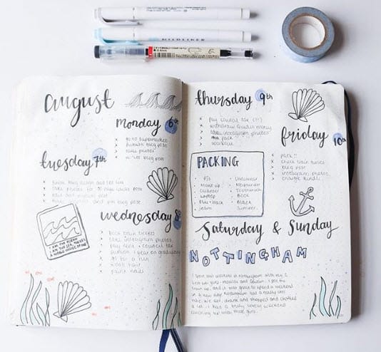 Bullet Journal Spreads - Weekly Spread 