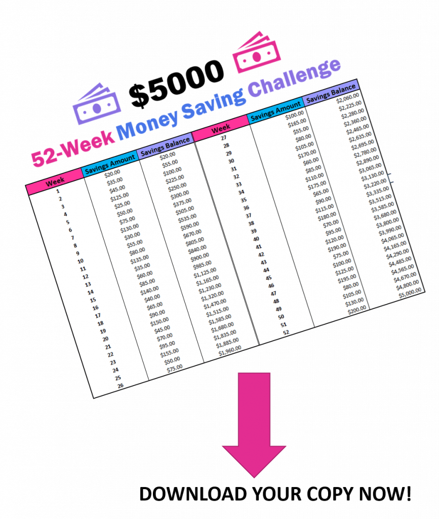 $5000 52-Week Money Saving Challenge Free Printable