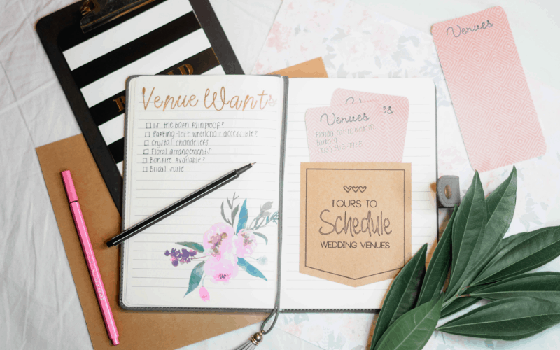 How blogs make money - Selling Products